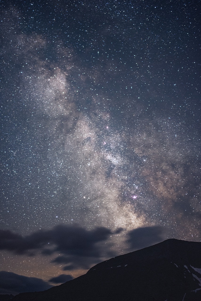 十二个月星座列表，探索星空下的奥秘